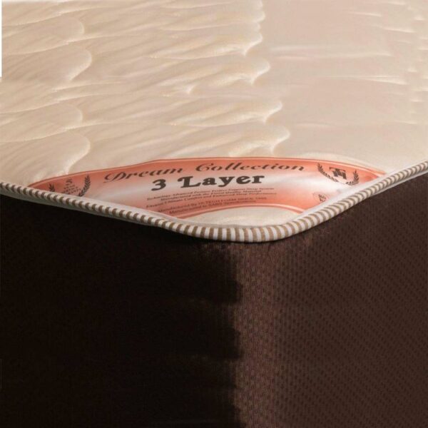 Hi-Tech-Foam Dream Collection 3 Layer Mattress Label Hi-Tech-Foam Dream Collection 3 Layer Mattress Label
