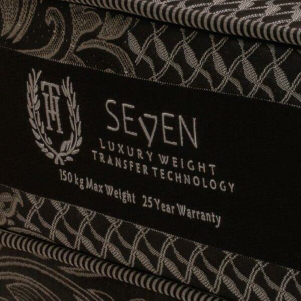 Hi-Tech Foam Seven Base Set Label Hi-Tech Foam Seven Base Set Label